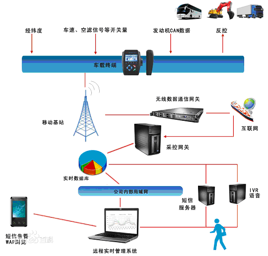 尊龙凯时·(中国)人生就是搏!