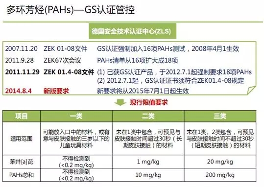 尊龙凯时·(中国)人生就是搏!