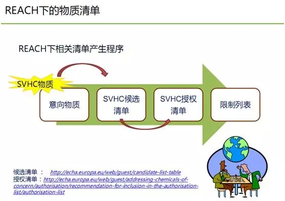 尊龙凯时·(中国)人生就是搏!