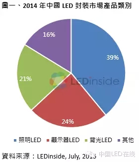 尊龙凯时·(中国)人生就是搏!