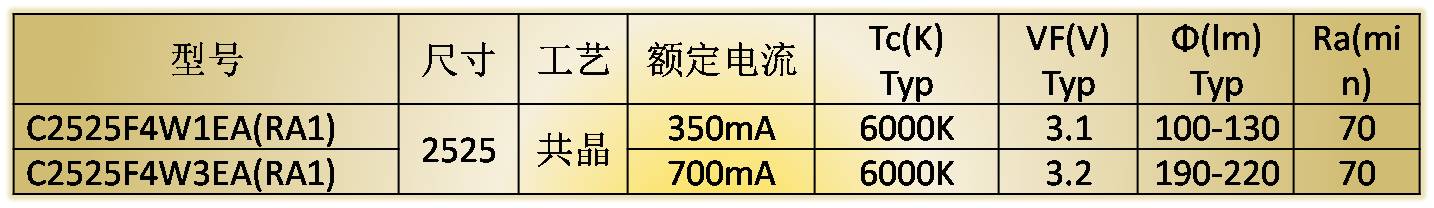 尊龙凯时·(中国)人生就是搏!