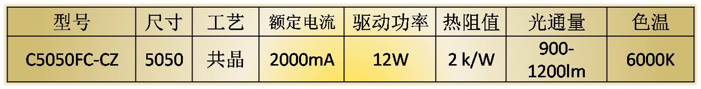 尊龙凯时·(中国)人生就是搏!