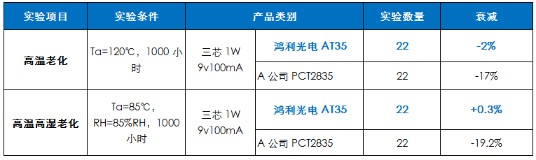 尊龙凯时·(中国)人生就是搏!